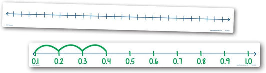EAI Education Open Number Line - Set of 10