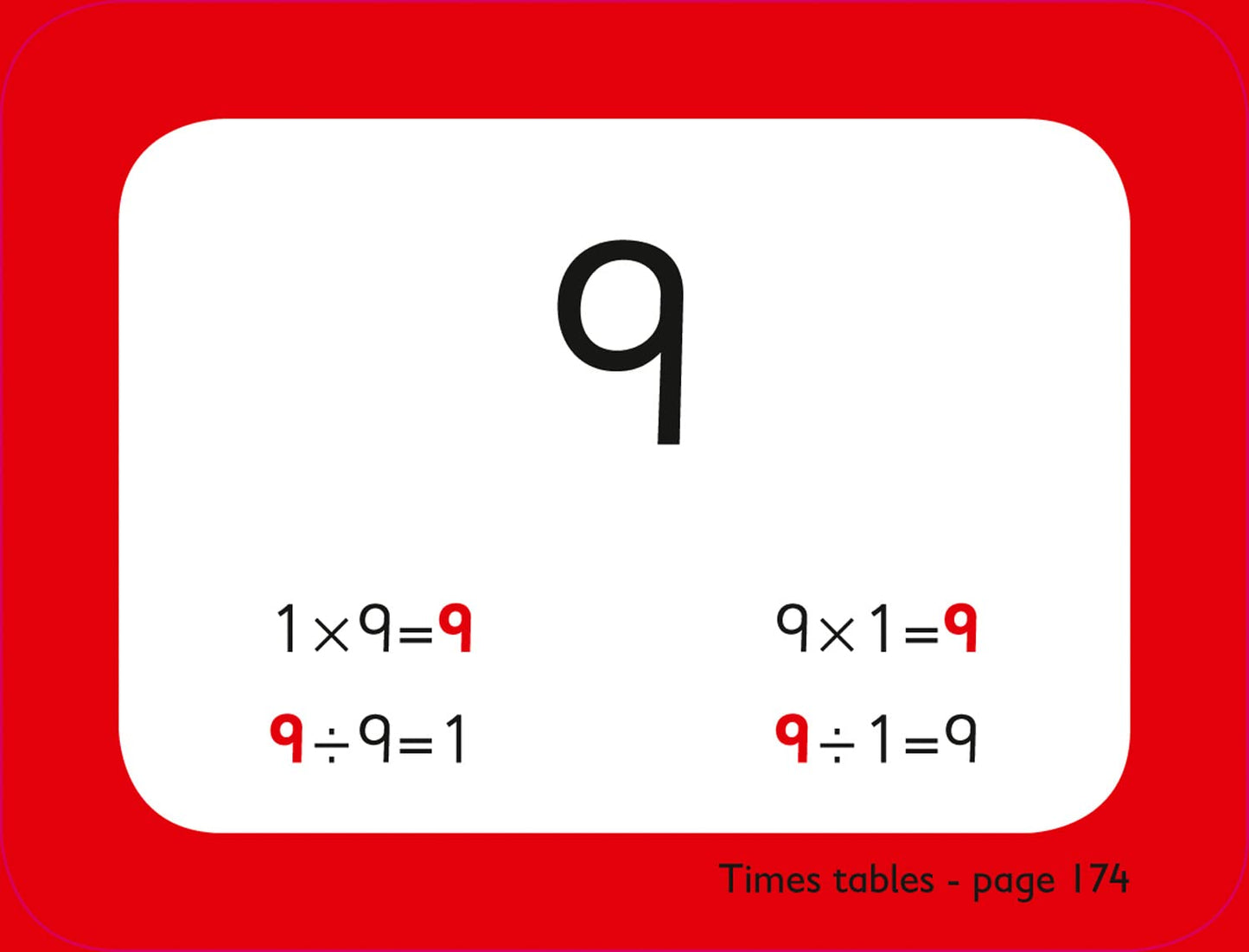 Times Tables Flashcards (Collins Easy Learning KS2)