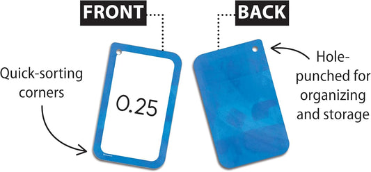 Teacher Created Resources Fractions, Decimals & Percents Flash Cards (EP62098)