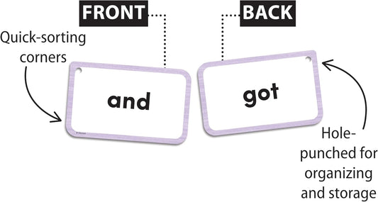 Teacher Created Resources Sight Words Flash Cards - 3 Letter Words (EP62039)