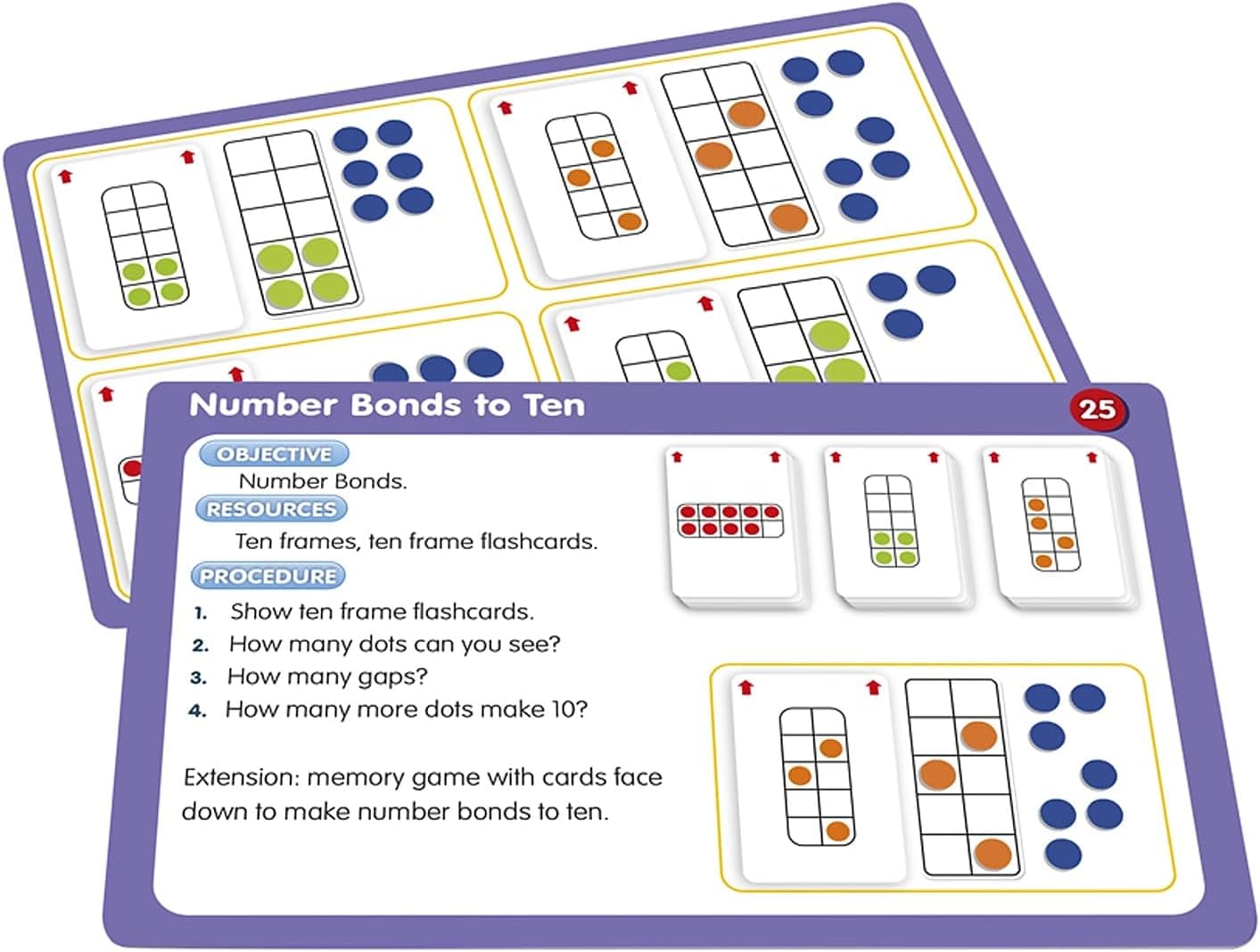Junior Learning JL321 50 Ten Frame Activities