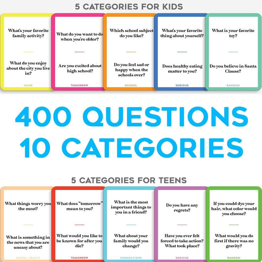 400 Kids and Teens Conversation Cards - Questions for Kids, Family Talk, Conversation Starters for Families