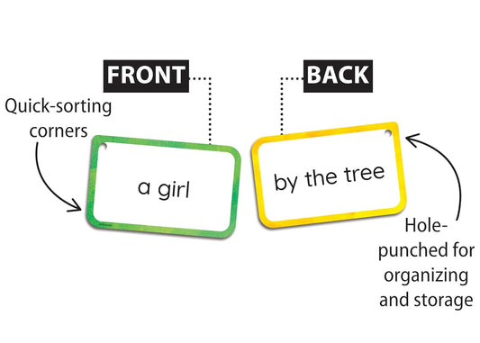 Teacher Created Resources Sight-Word Phrases for Emergent Readers (TCR133026)