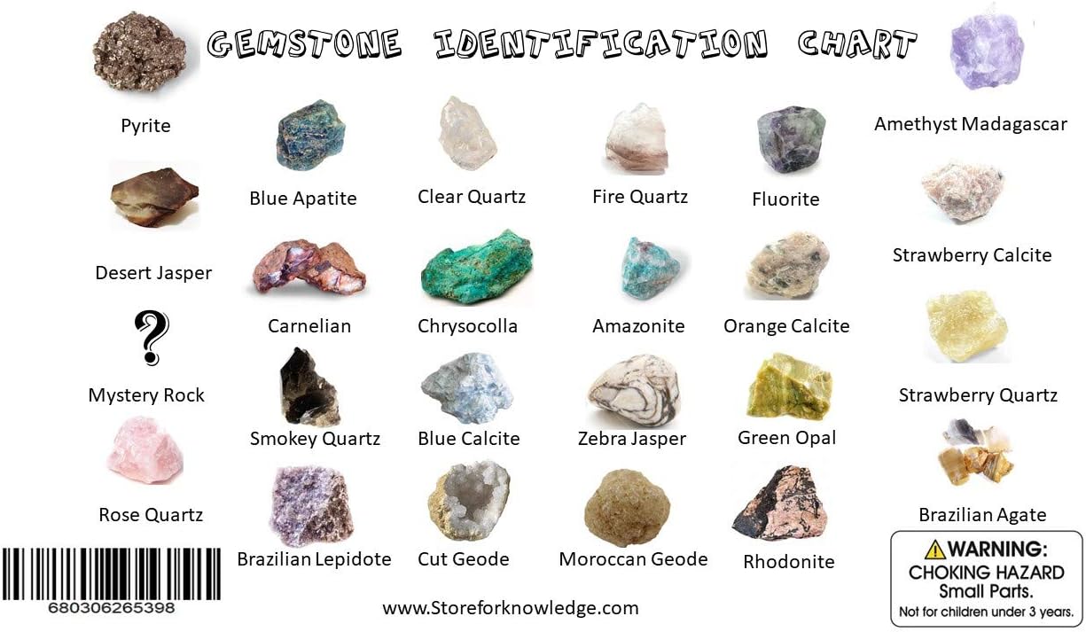 Large Natural Rough Gemstone Mining Bag - 24 Specimens | Rocks and Minerals