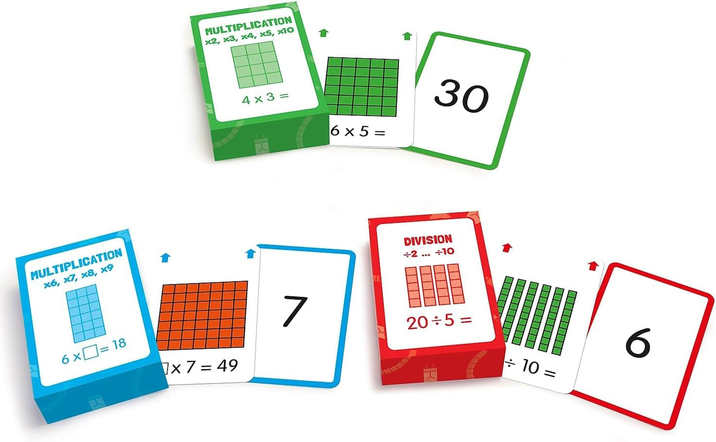 Junior Learning JL206 Multiplication Flashcards Medium