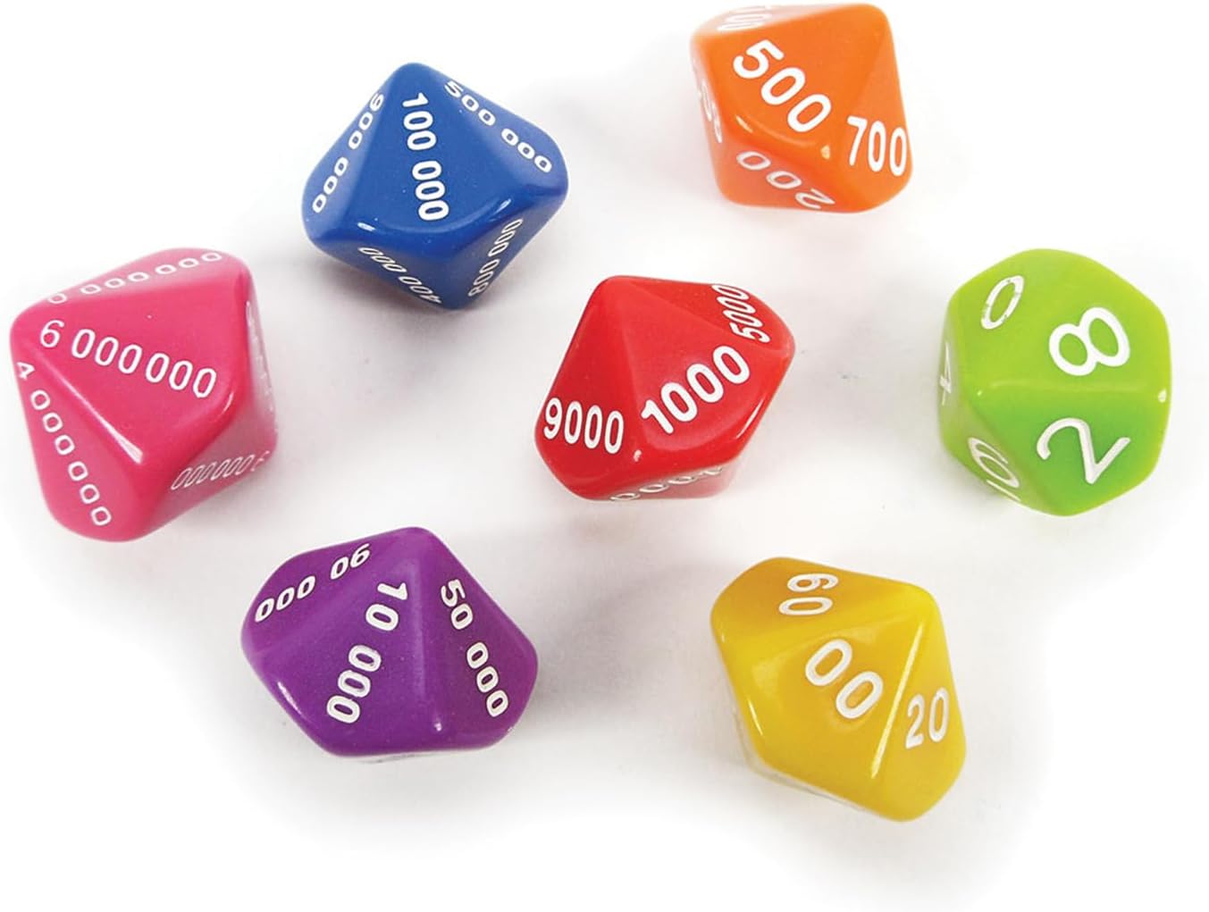EAI Education Place Value Dice - Ones to Millions: Set of 7