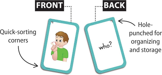 Sign Language Flash Cards (EP62076)