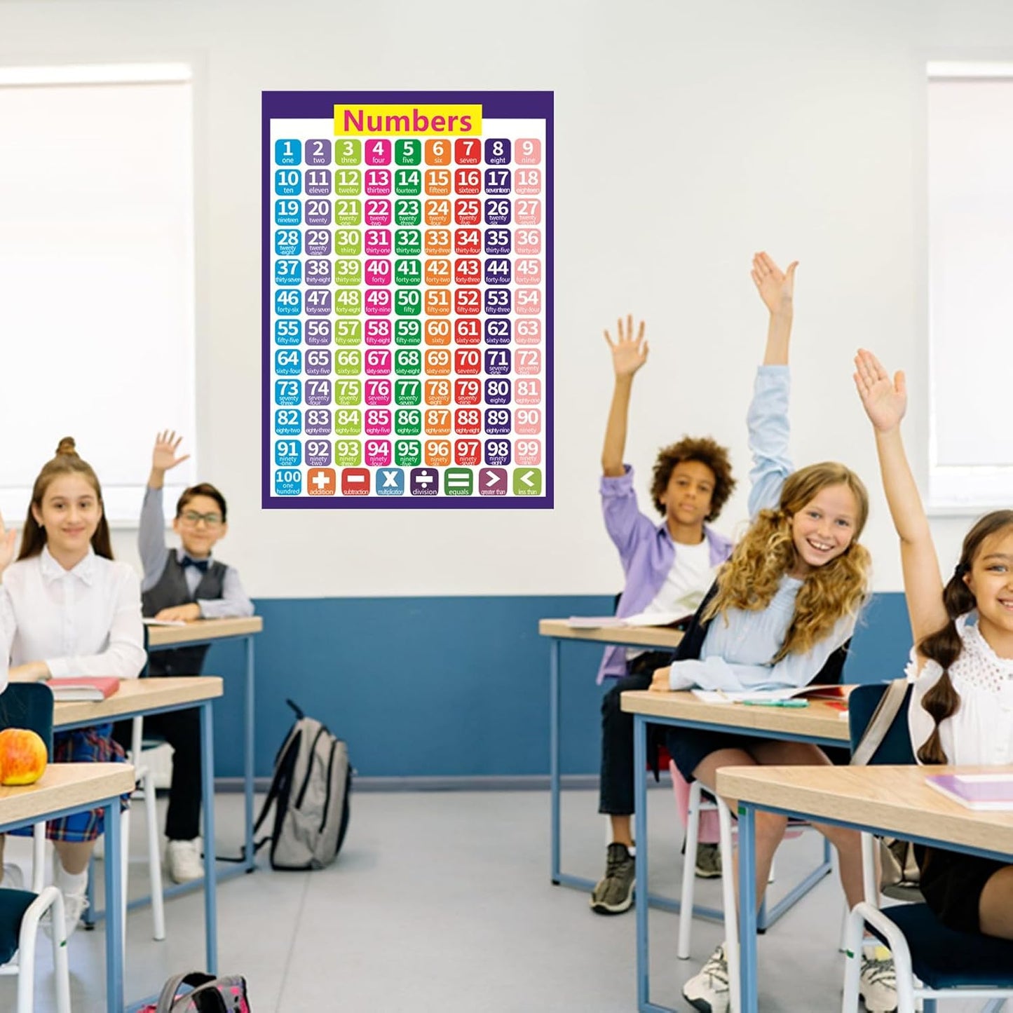 SANTSUN Educational Number Line Poster Chart for students, Laminated, 1-100 Numbers Learning, 17 x 24 Inches, Classroom and Home School Wall Decor, Back to School Supplies