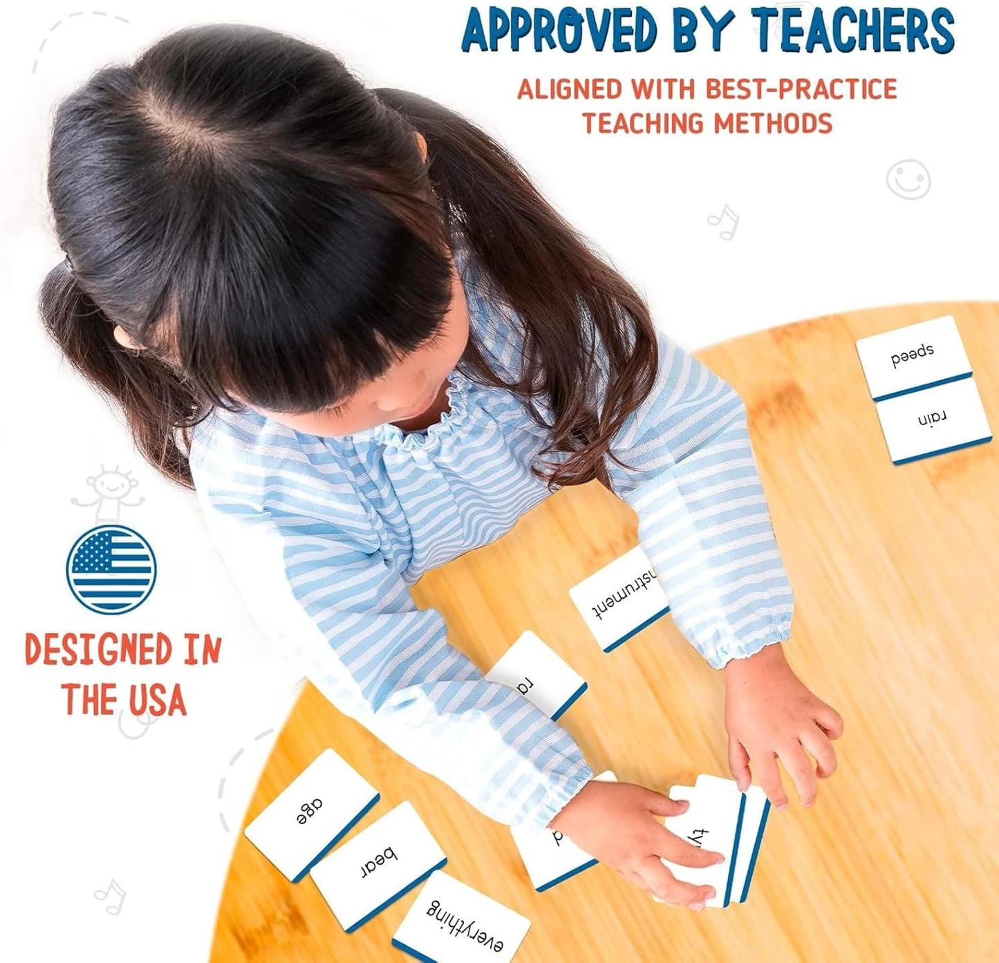 merka Sight Word Flash Cards - 150 Cards, Set B - Fry Sight Words & Vocabulary Flashcards for 1st Grade Reading