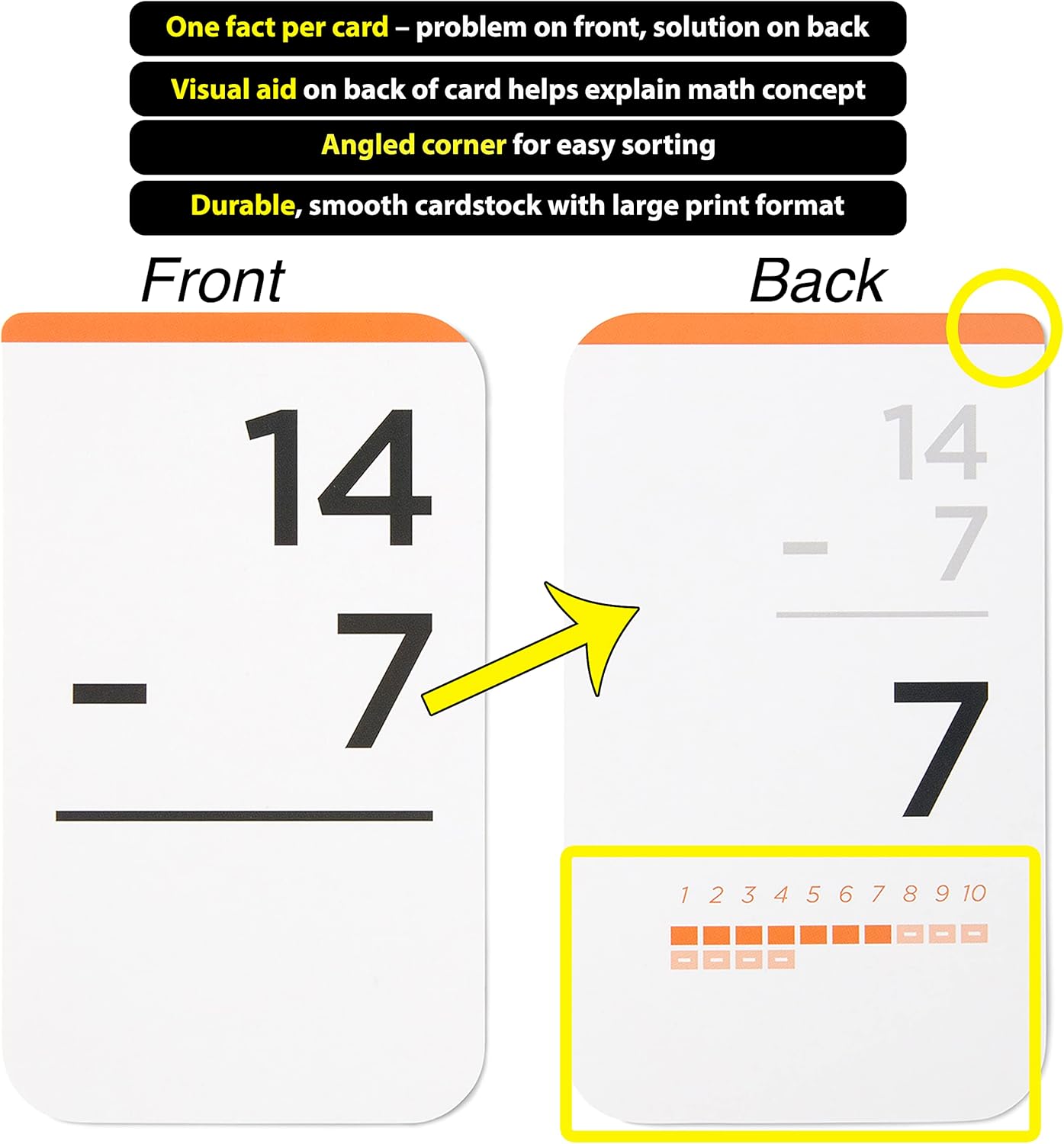 Think Tank Scholar 346 Addition and Subtraction Flash Cards Set (Award Winning) All Facts Color Coded, for Kids in Kindergarten, 1st, 2nd, 3rd Grade Class or Homeschool - Games & Chart