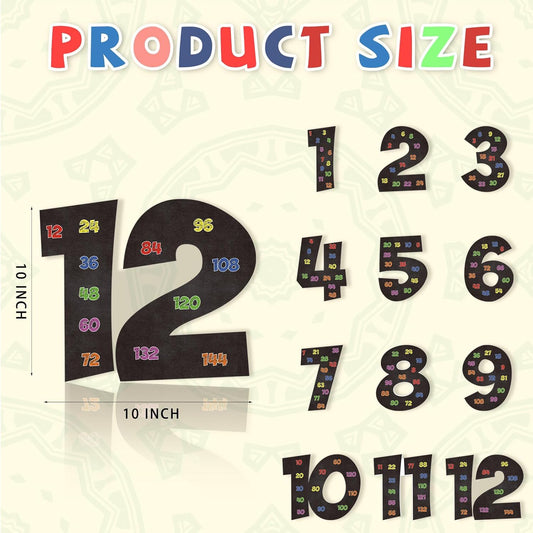 Colarr Multiplication Chart Posters for Classroom Multiple Math Posters from 1 to 12 Counting Numbers Times Educational Multiplication Table Chart for Elementary School Leaning Kids(Rainbow Color)