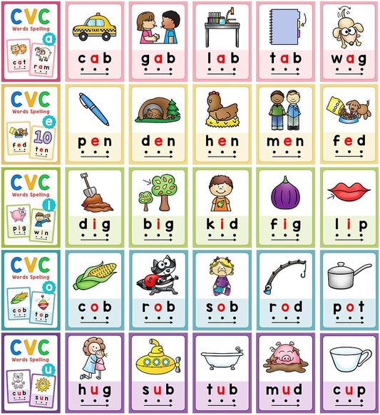 Lachilly Montessori CVC Words Flashcards Short Vowel Reading Letters Sorting Spelling Word English Cards CVC Beginning Phonics Word Builders Toddler Learning Toys 130 Words