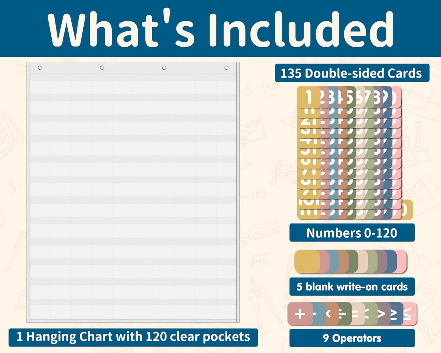 Yoink 100 Pockets Number Chart with 120 Double-Sided Number Cards, Boho Hundred Pocket Chart for Classroom Homeschool Teachers Kids Learning, Pink
