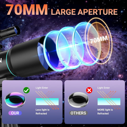 NACATIN Telescope for Kids & Adults, 70mm Aperture 300mm Portable Refractor Telescope with 3 Eyepieces & Christmas Stickers - Complete Kit with Phone Adapter, Wireless Remote & Moon Filter, Black