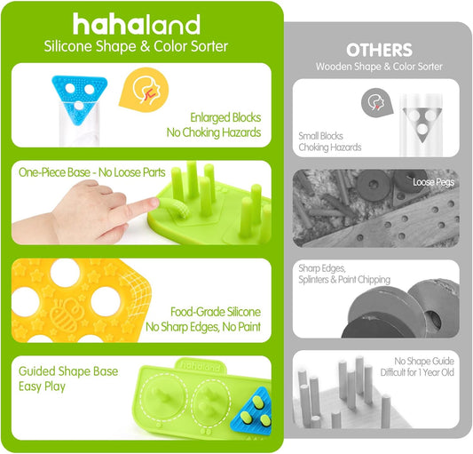 hahaland Silicone Sorting & Stacking Toys Toddlers 1-3 - Montessori Sensory Toys for 1 Year Old, Textured Soft Blocks for Shape & Color Sorting Learning Baby Toys 1 Year Old Boy Gifts Girl Sorter Toy