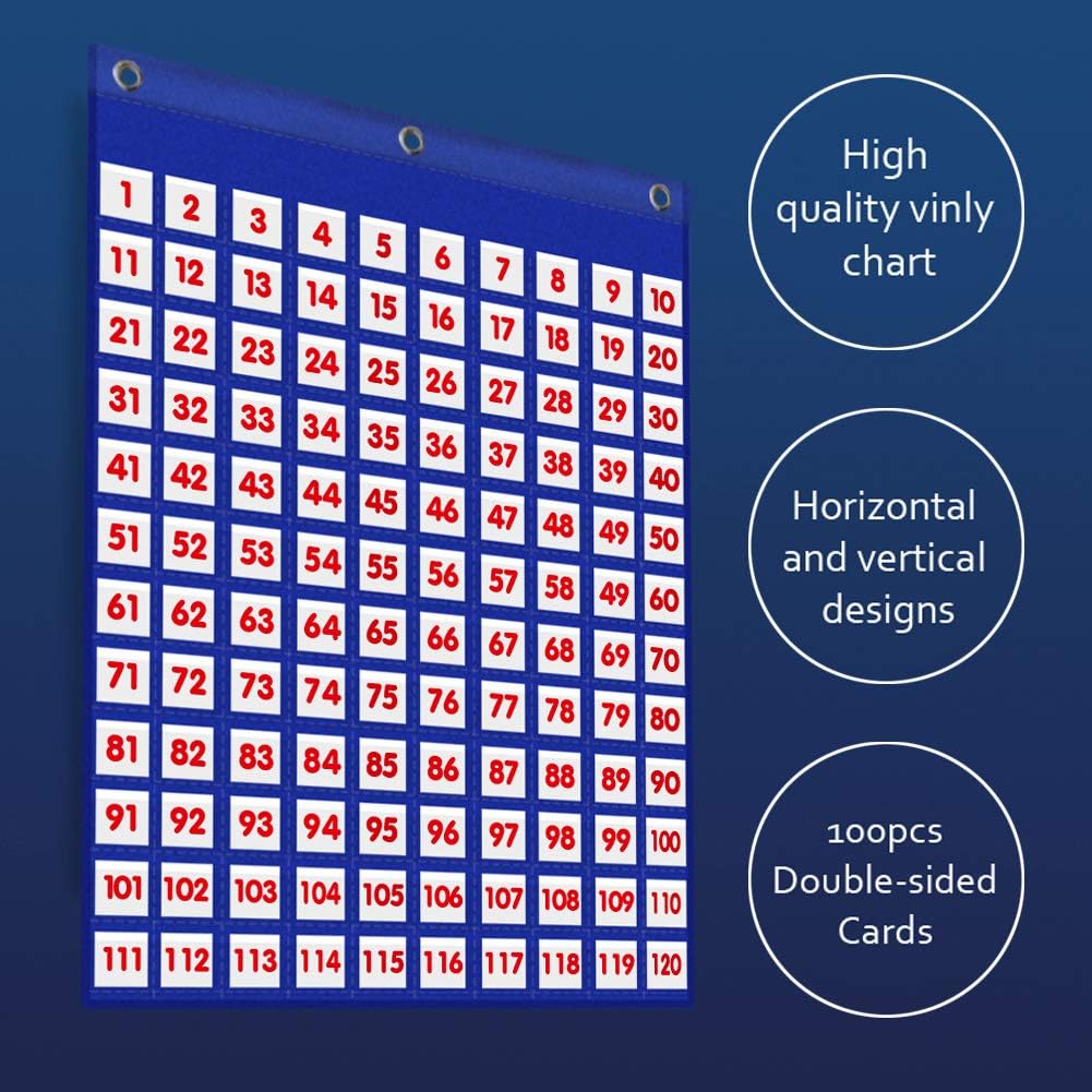 Eamay Hundreds Pocket Chart with 130 Number Cards, Number 1-100 Board Pocket Chart for Teacher Lessons in a Classroom or for Use at Home (100 Pockets)
