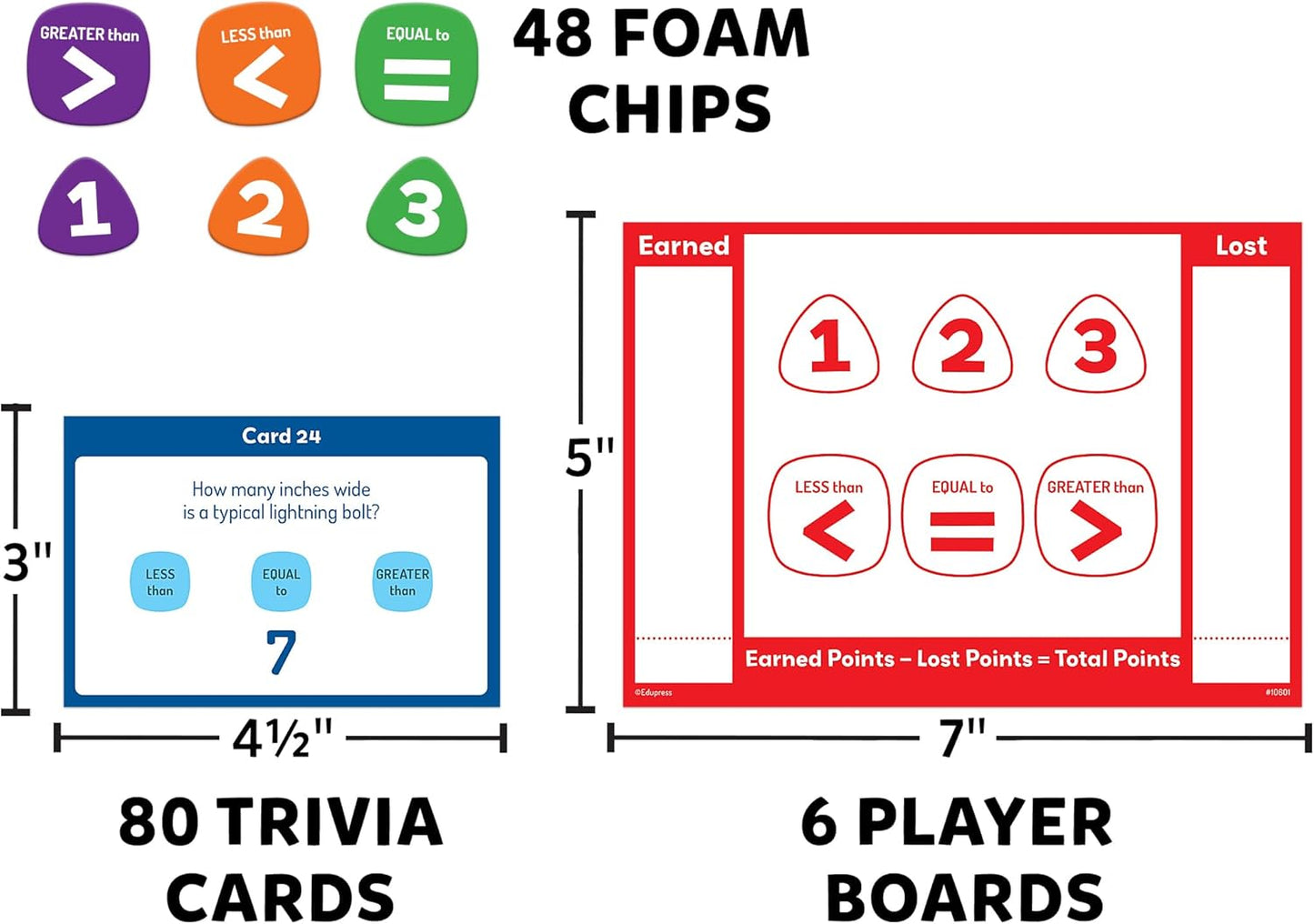 Teacher Created Resources Number Sense Game (EP10601)