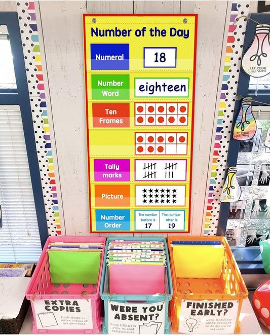 Auchq Math Number of The Day Pocket Chart, Small Math Classroom Pocket Chart with 33 Dry Erase Cards for Home School -Perfect for Compact Spaces (Yellow)…