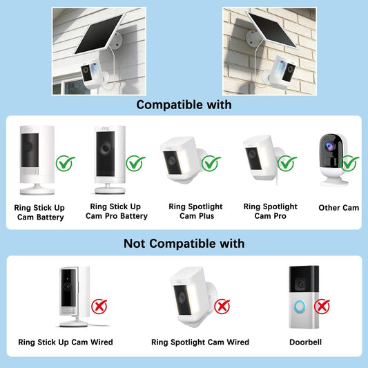 6W Solar Panel for Outdoor Security Camera with Micro USB & USB - C Port, Solar Panel Charger for Battery Camera, Fits Wyze/Reolink DC 5V Output, IP65/360° Adjustable, 9.8ft Cable, Fast Charging
