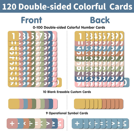 Yoink 100 Pockets Number Chart with 120 Double-Sided Number Cards, Boho Hundred Pocket Chart for Classroom Homeschool Teachers Kids Learning, Pink