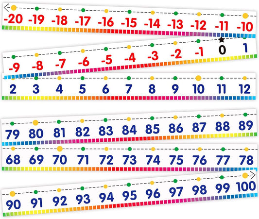 Fancy Land Number Line Bulletin Board Border -20 to 100 Number Line for Classroom Wall Classroom Decoration Set 36ft 1 Roll for Math Classes