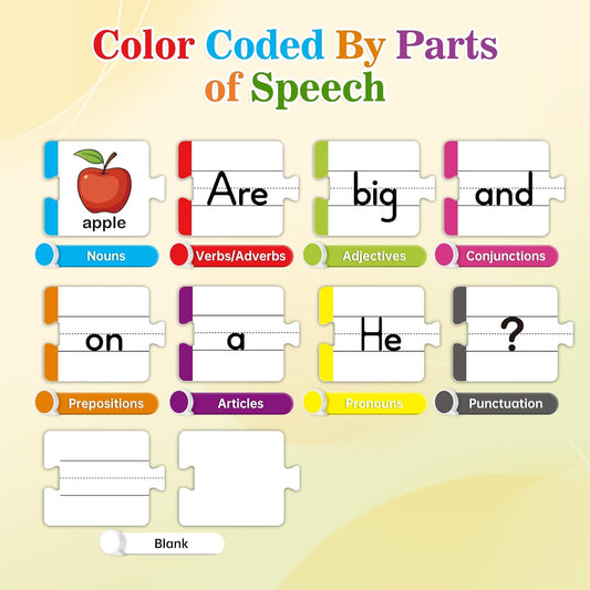 Sentence Building for Kids,Sight Word Puzzles for Kindergarten 1st 2nd Grade,Speech Therapy Materials ESL Special Education Classroom Must Haves Reading Games Learning Activities Homeschool