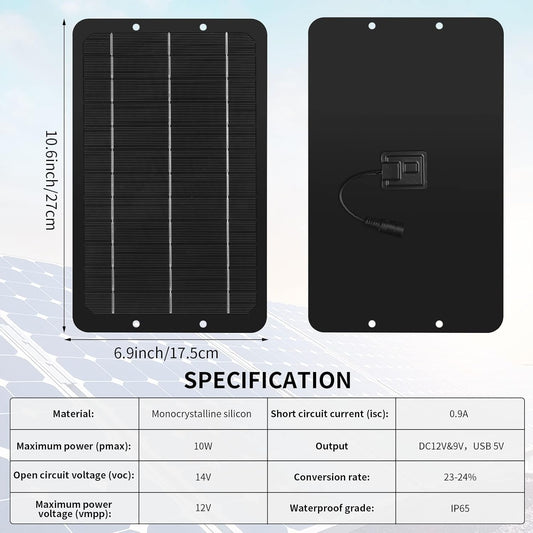 Riakrum Solar Powered Fan Solar Panel Dual Fans Kit 10w 12v Exhaust Fan Outdoor Waterproof for Greenhouse Chicken Coop Pet House Sheds Window(2 Set)