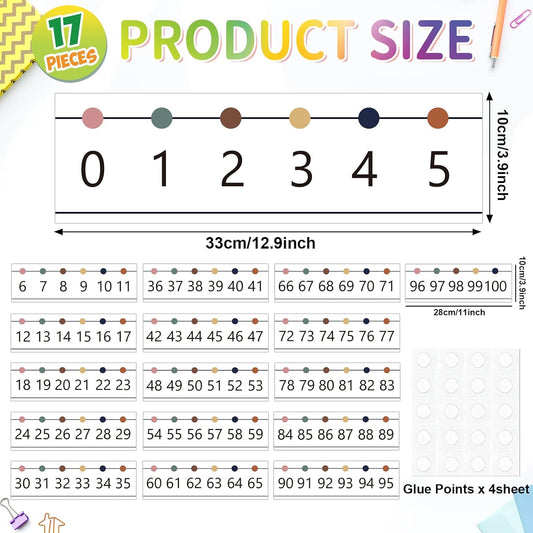 Number Line Bulletin Board Border,0-100 Number Line for Classroom Wall Decor,Math Bulletin Board Border Classroom Decoration