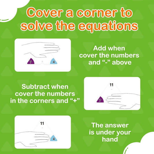 Edulok Multiplication and Division Flash Cards 0-12, Triangle Math Games Flash Cards with Times Table Chart, Math Manipulatives Flashcards for Kids Classroom Homeschool 3rd 4th 5th 6th Grade
