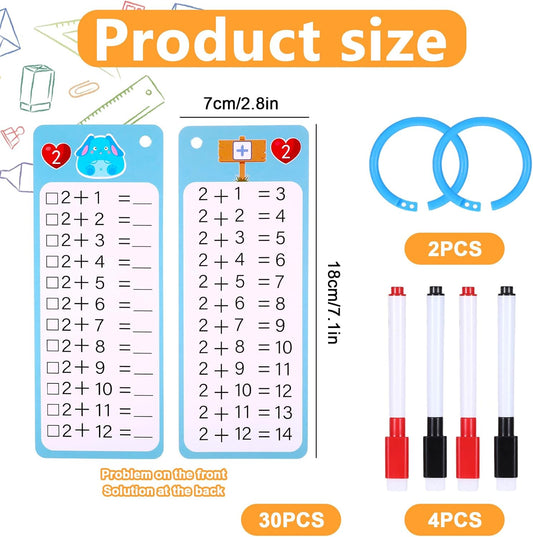 36Pcs Multiplication and Division Flash Cards, Math Flash Cards with 4 Markers 2 Rings, 0-12 Dry Erase Educational Time Table Flash-Cards for 1st to 3rd Grades Home School Fun Learning with Math Game