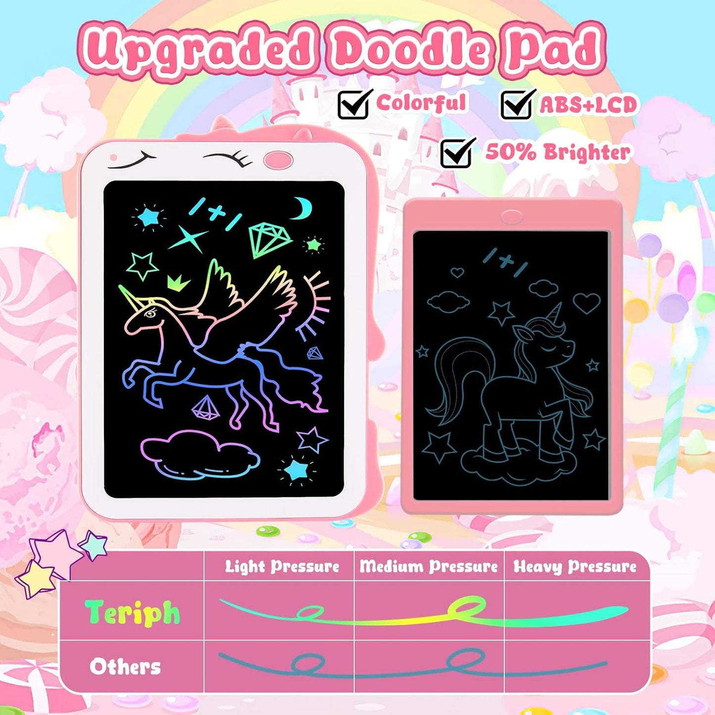 Teriph LCD Writing Tablet for Kids, Colorful Toddlers Toys Drawing Board, Educational Kid Toys, Doodle Pad Dinosaur Toy for 3 4 5 6 7 8 Year Old Boys Girls Birthday Party Xmas,8.5inch & Green
