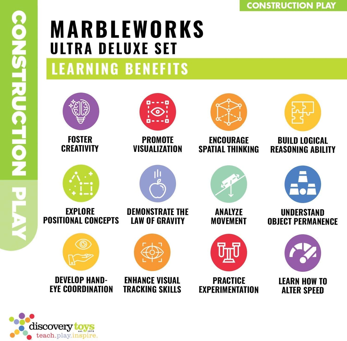 Discovery Toys MARBLEWORKS Marble Run Starter | Kid-Powered Learning | STEM Educational Building Block Toy Learning & Childhood Development 5 Years Old and Up