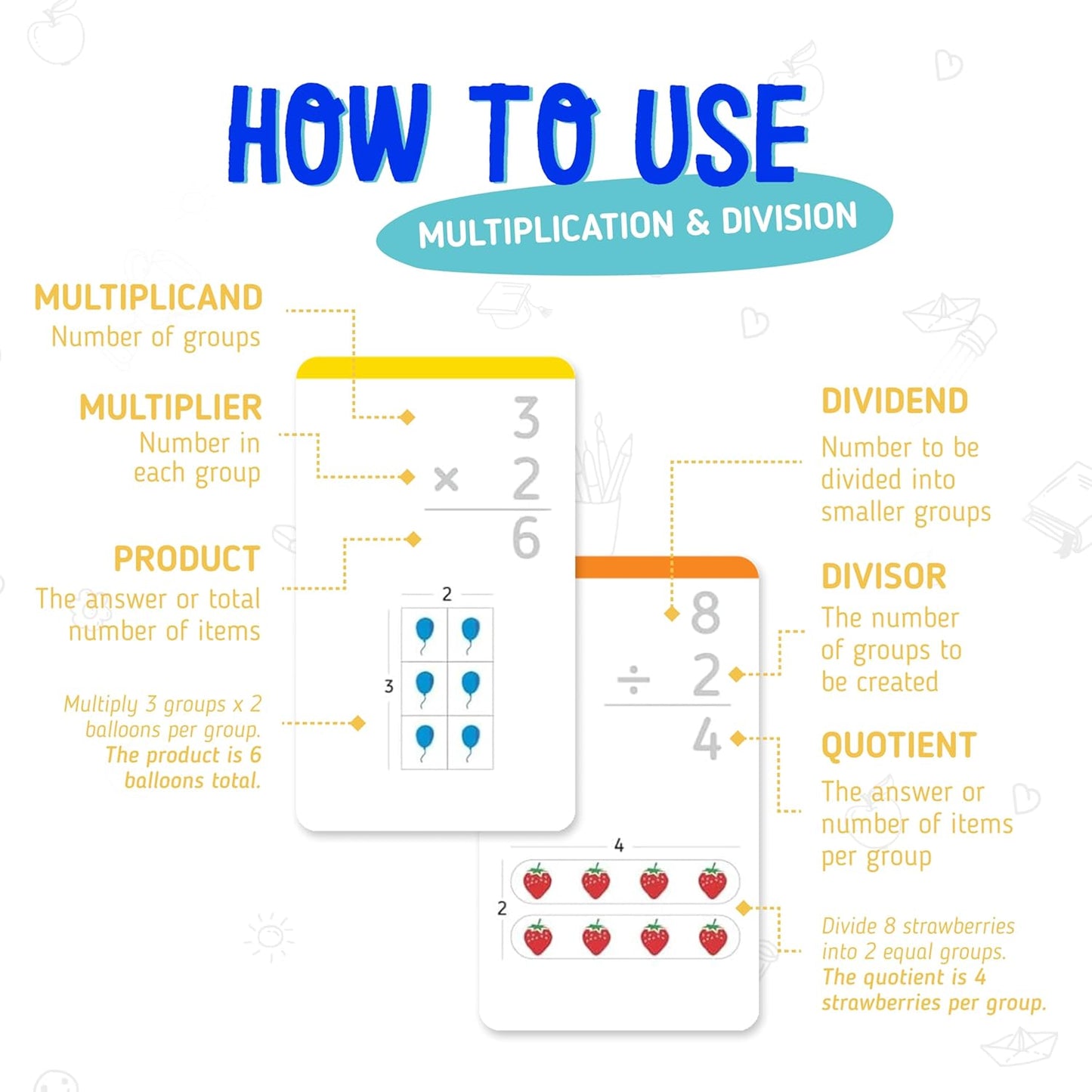 merka Math Flash Cards, 169 Flashcards in Total, Multiplication Learning Mathematics, Create Game for Kids, Classroom and Homeschool Toys, 1st to 4th Graders, Ages 4-14