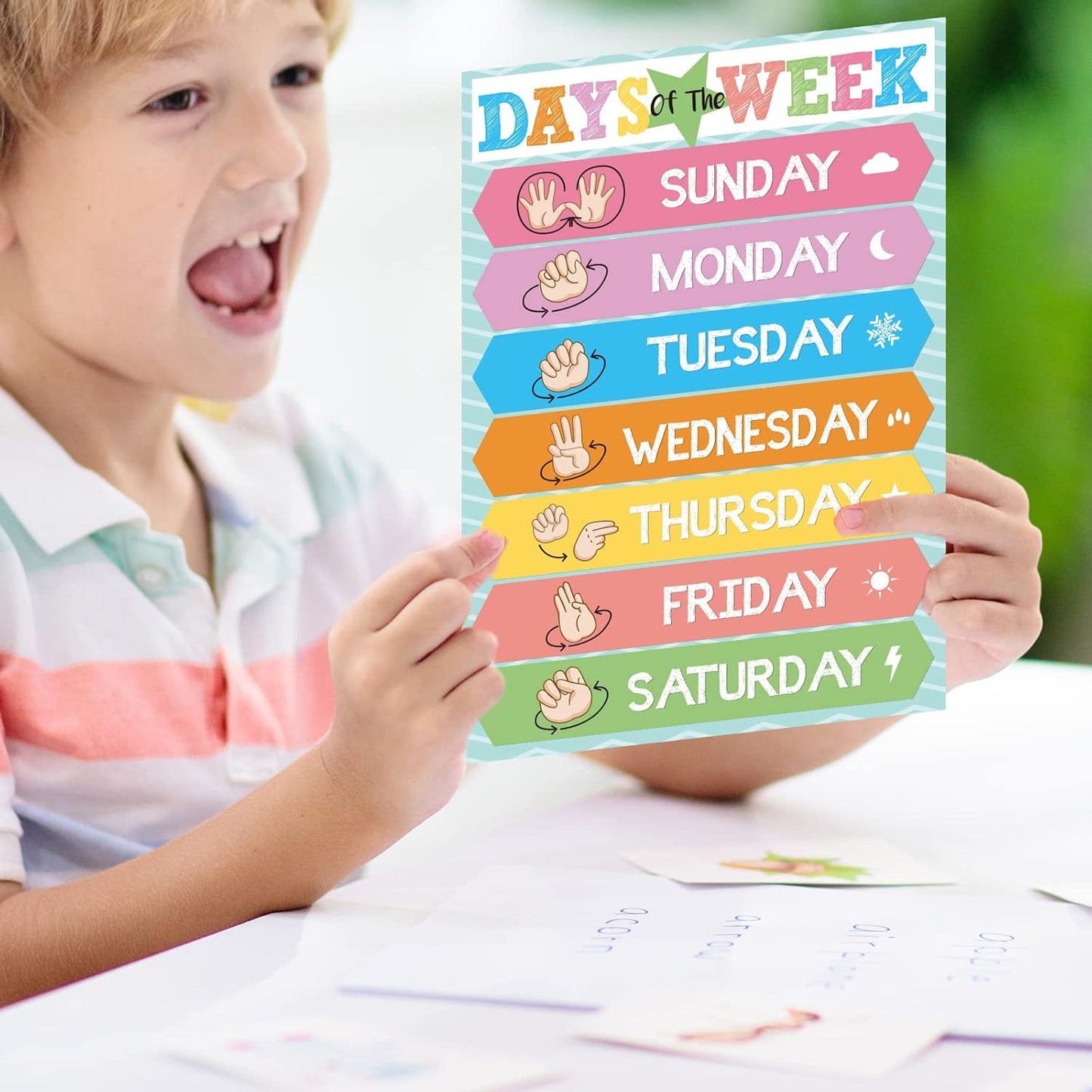 18 Pieces Sign Language Poster ASL Poster for Classroom ASL Posters Sign Language Flash Cards for Toddlers Kids Students Classroom Decoration