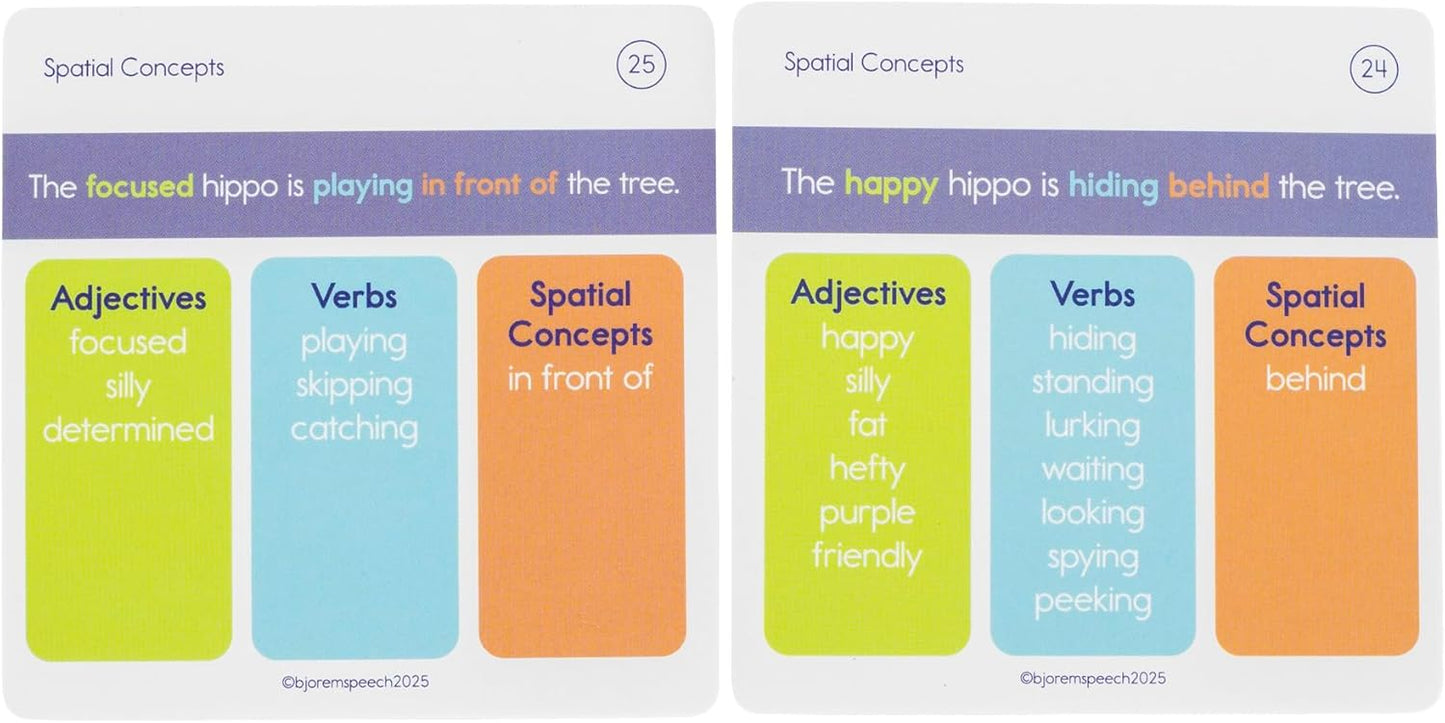 Bjorem Speech® Spatial Concepts Deck – Expanded & Redesigned Edition | Learning Cards for Teaching Prepositions & Location Words to Kids | 62 Story-Based Visual Cards