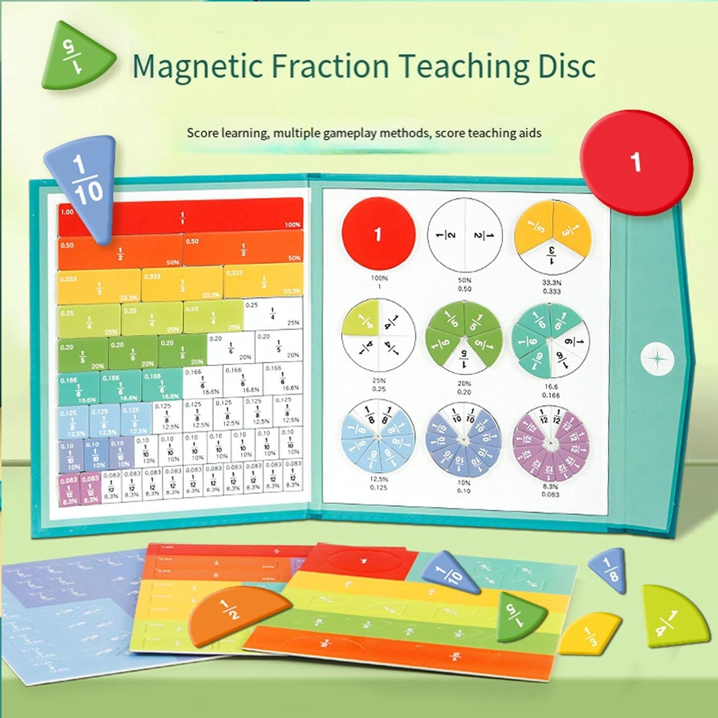 Magnetic Fraction Demonstration Book, Magnetic Fraction Tiles for Math Learning