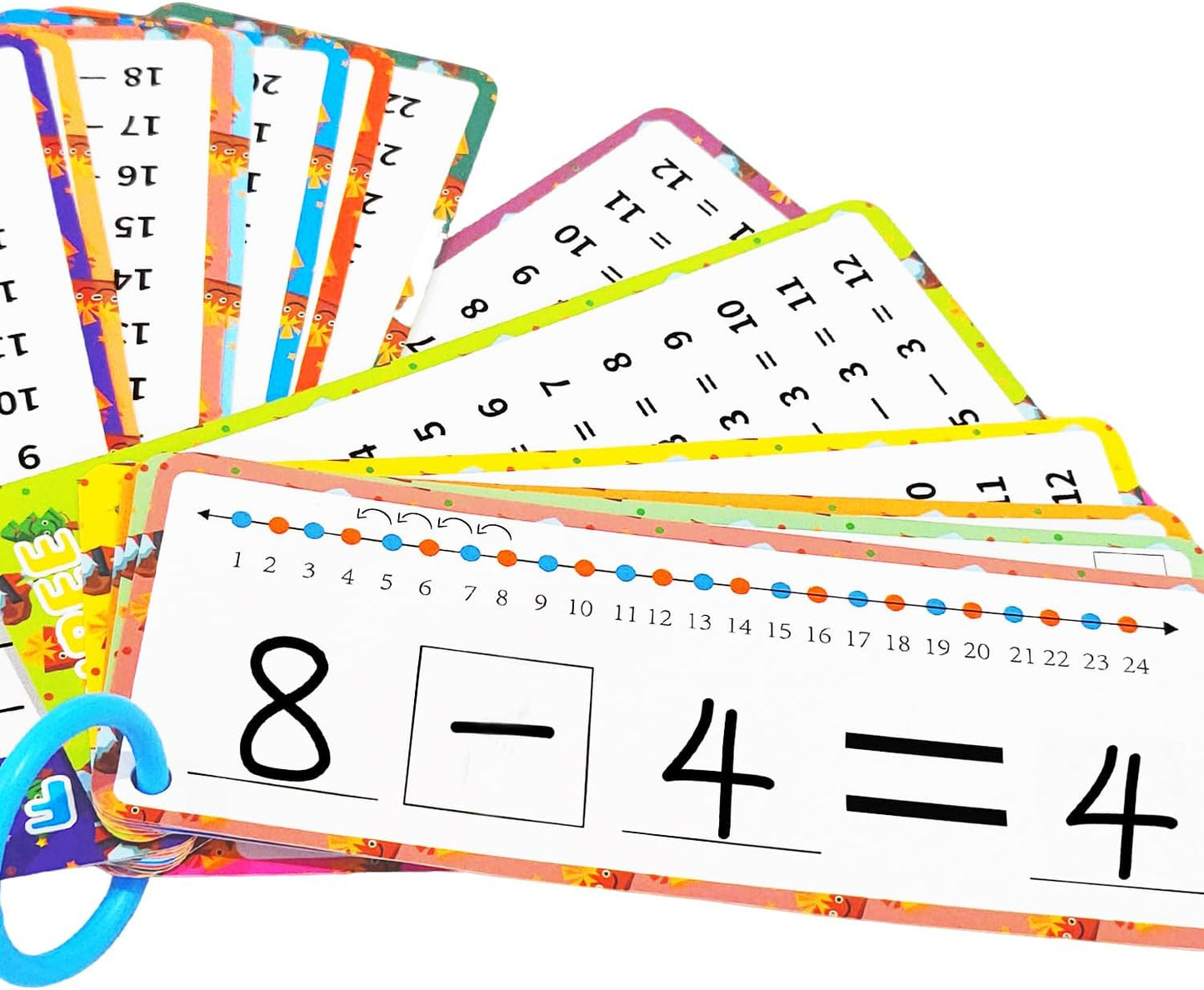 0-12 Multiplication Flash Cards, Large Math Table Flashcards, Multiplication Chart, Educational Times Table Flashcards for Classroom for 1st to 3rd Grades