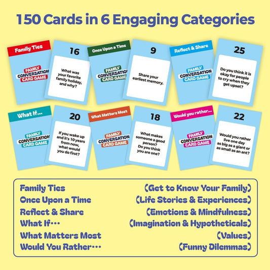 ConvoCards – 150 Family Conversation Cards with Bingo Boards, Fun Dinner Table Game with 6 Categories of Engaging Questions for Kids, Teens & Adults to Connect, Game Night & Road Trip Group Activity