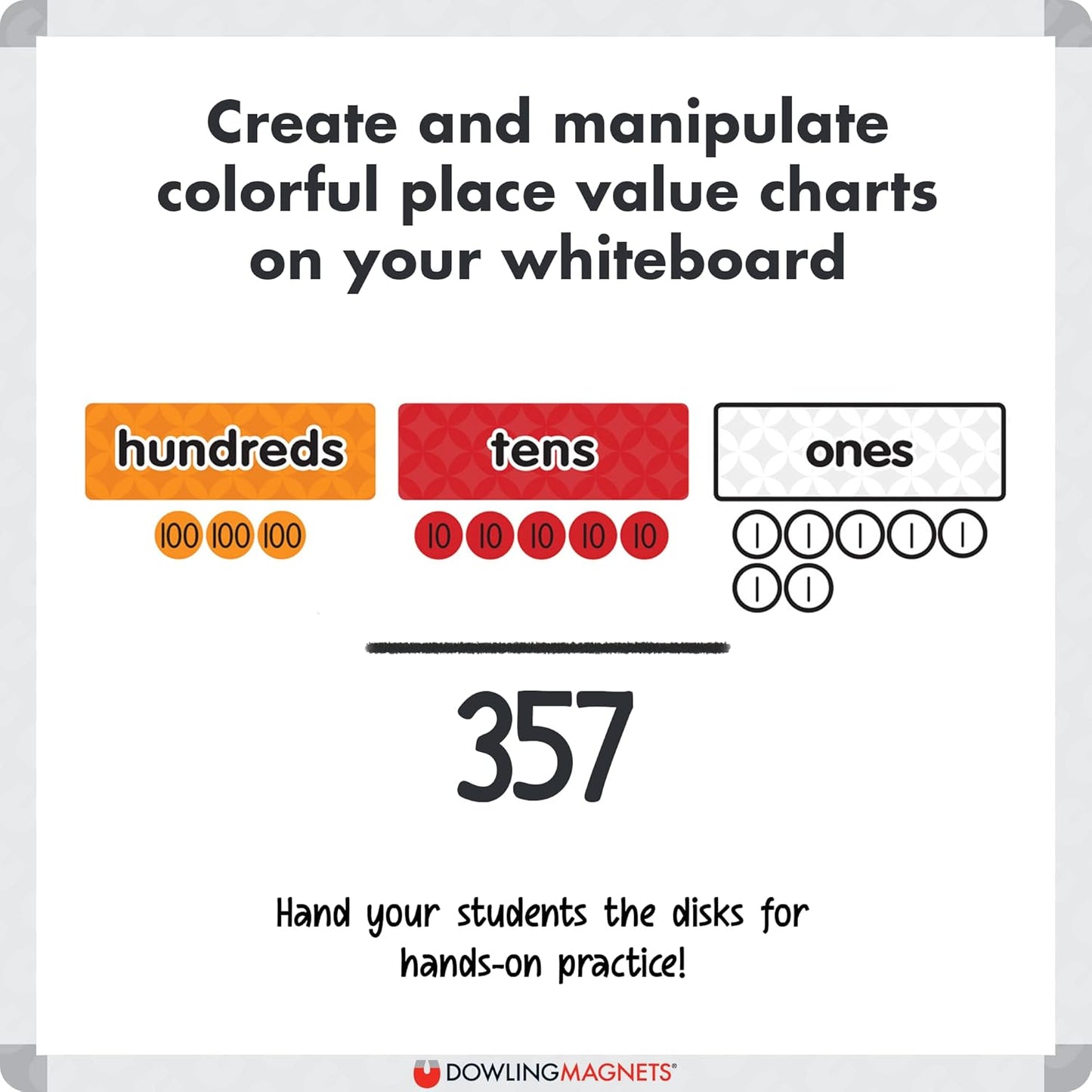 Dowling Magnets Magnetic Place Value Disks & Headings (Grades 1–3): Ones, Tens, Hundreds, Thousands. Magnetic Place Value Manipulatives. Item 732159
