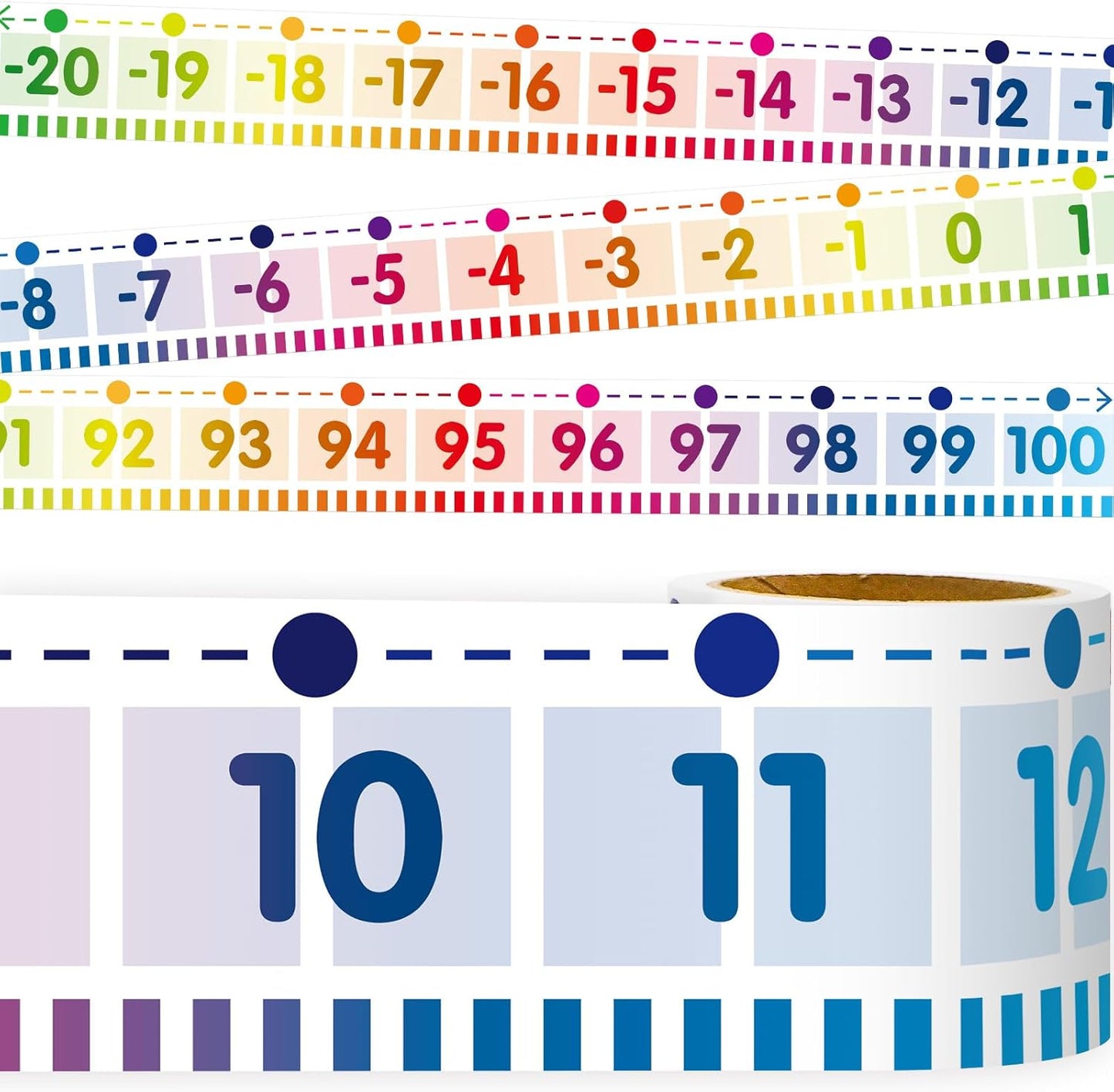 Fancy Land Number Line for Classroom Wall Bulletin Board Border Rainbow -20 to 100 Classroom Decoration 36ft 1 Roll Math Classes Decor
