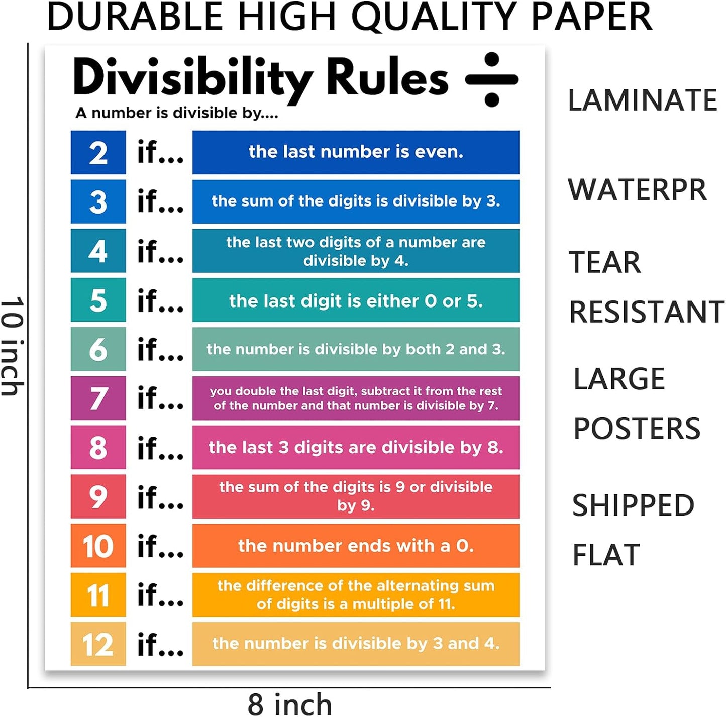AUNMER Math Posters-Educational Math Posters for Elementary,Middle & High School, Teacher Must Haves for Classroom Decor & Bulletin Board Sets,Boho Classroom Decor (8x10 inch)