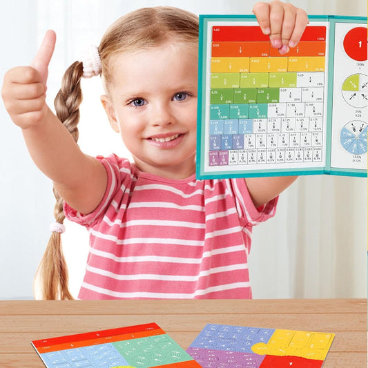 Magnetic Fraction Demonstration Book, Magnetic Fraction Tiles for Math Learning