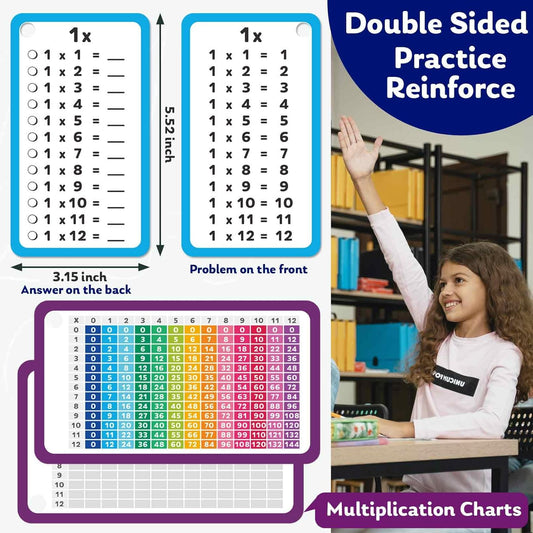 28 Multiplication Flash Cards 0-12, Large Math Flash Cards with 4 Dry Erase Pens 2 Rings 2 Multiplication Charts Educational Times Table Flashcards for Classroom Home Fun Math Games Chart
