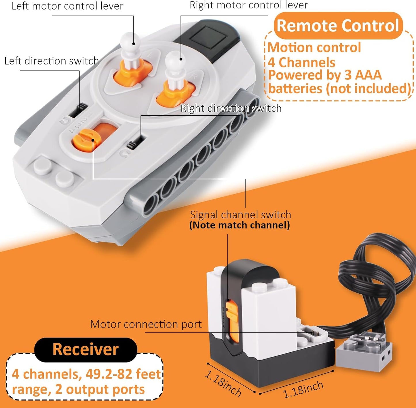 VAOEVA 5-in-1 Motor Kit Compatible with Most Stud Building Blocks, Motor Set with Powerful Motors, Advanced Remote Control Functionality, Wide Compatibility