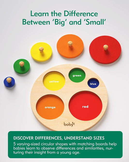 Boby Shape Color Puzzle for Toddlers 1-3, Montessori Learning Toys for 1 + Year Old Girl, Jumbo Knob Wooden Pegged Chunky Shapes Puzzles for Kids Ages 3, Baby Educational Toys 12-18-24 Months Boys