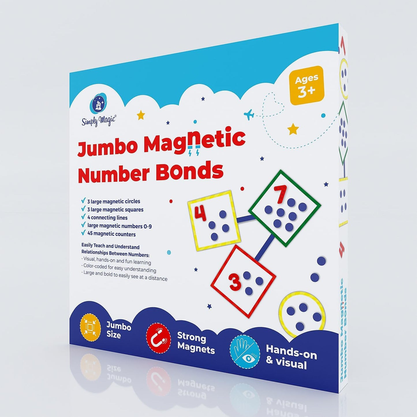 75 PCS Colorful Magnetic Number Bonds - Magnetic Numbers for Whiteboard, Number Line, Math Aids Accessories and Resources, Kindergarten Math Manipulatives, Number Bond Game - Simply Magic