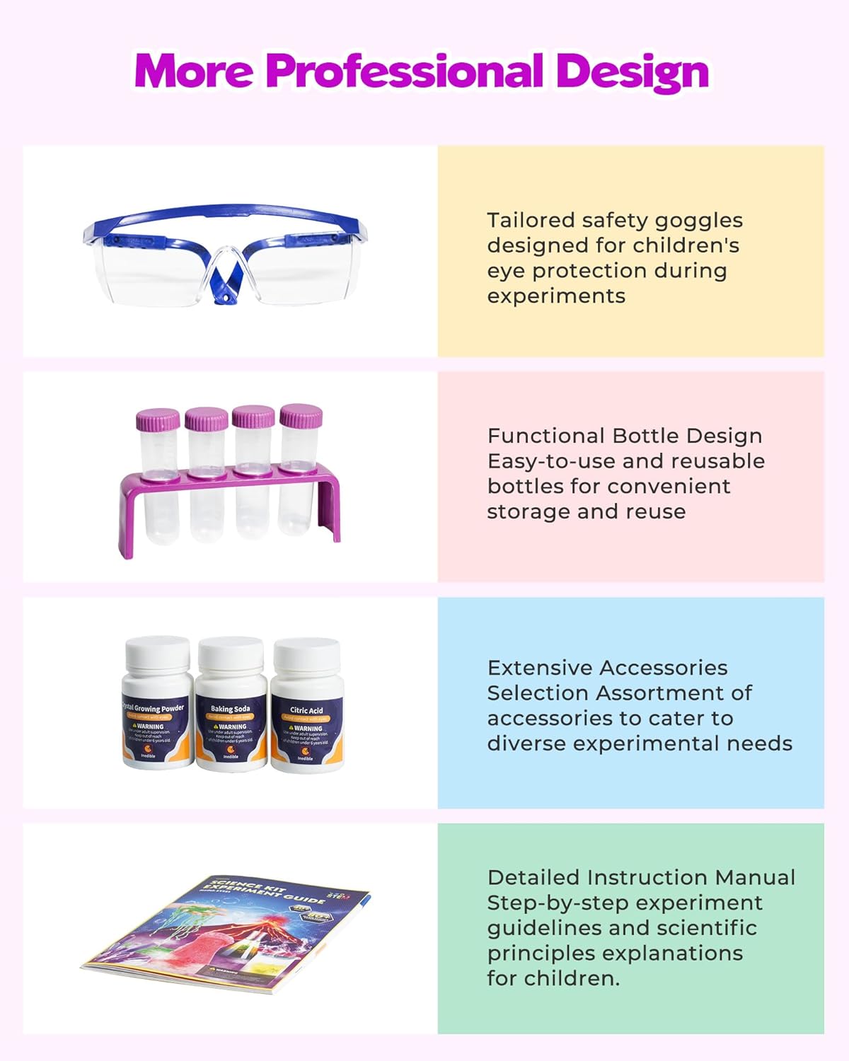 80+ Science Experiment Kit for Kids Ages 5-6-7-8, STEM Learning and Educational Toys, First Science Kit for Boys Girl Birthday Gifts