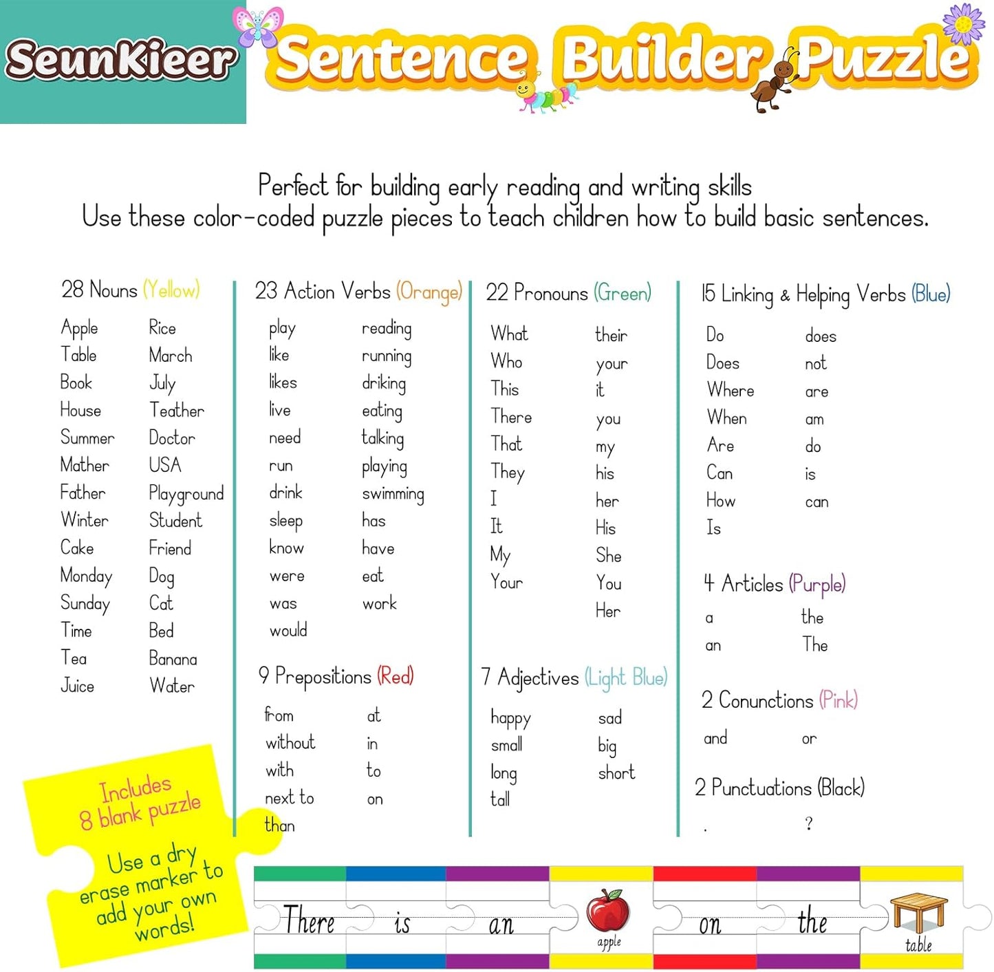 Sentence Building, Sight Word Builder Cards for Early Reading, Speech, Writing, and Language Practice for Kids Kindergarten 1st 2nd Grade Classroom