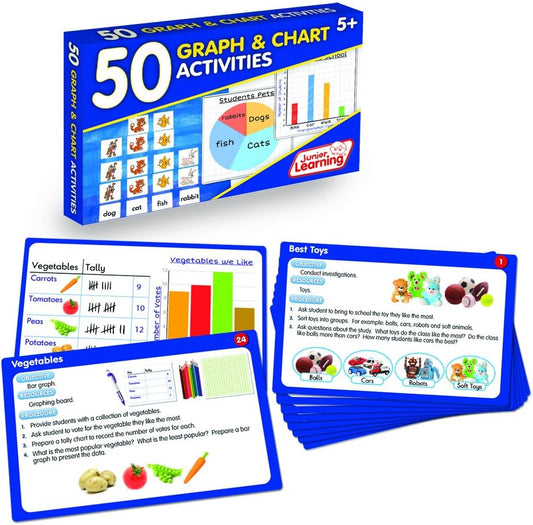Junior Learning JL334 50 Graph & Chart Activities