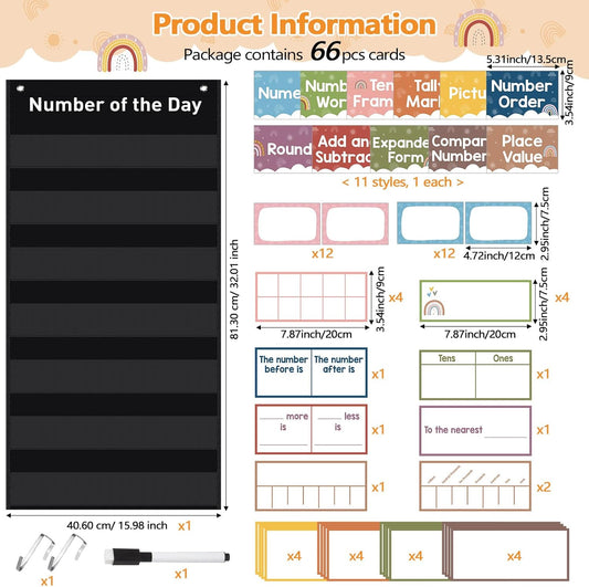 Blosssound Math Number of The Day Pocket Chart Math Classroom Pocket Chart with 66 Dry Erase Cards Dry Erase Pen Educational Learning Poster for Home School Decor Teaching Supplies (Colorful)